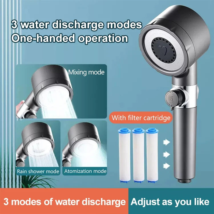 ZenSpa® Shower⎪4 in 1 Multifunktions-Duschkopf