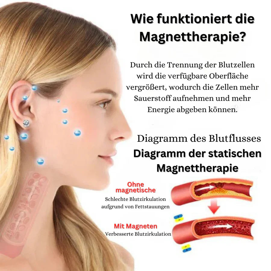 MagniEars™ | Stil trifft Heilung für Sie