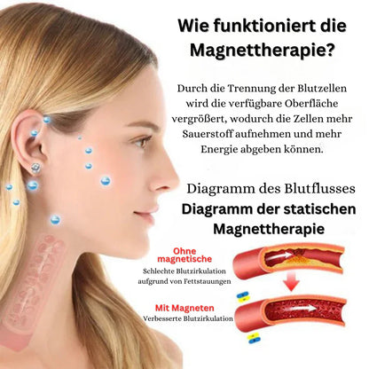 MagniEars™ | Stil trifft Heilung für Sie