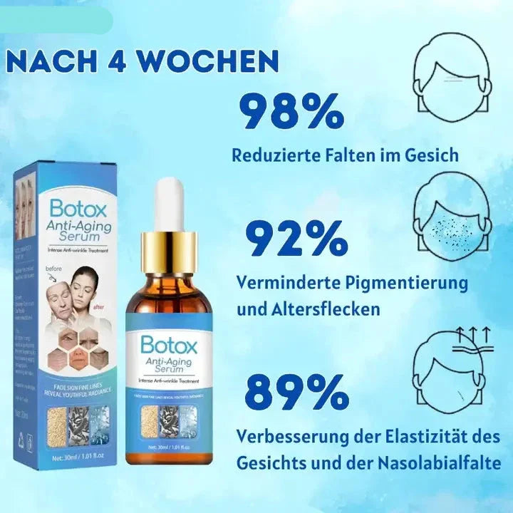 Botox™ Pro | Durst nach Glanz stillen