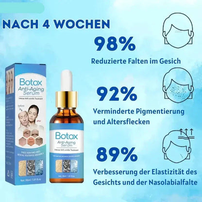 Botox™ Pro | Durst nach Glanz stillen